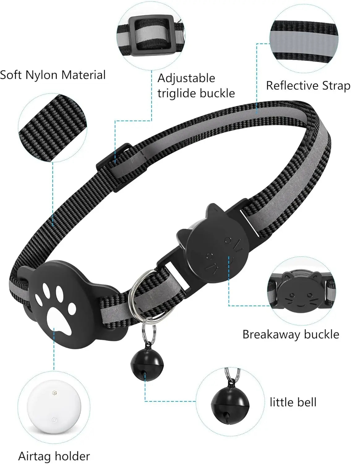 Smart Pet Finder Tag