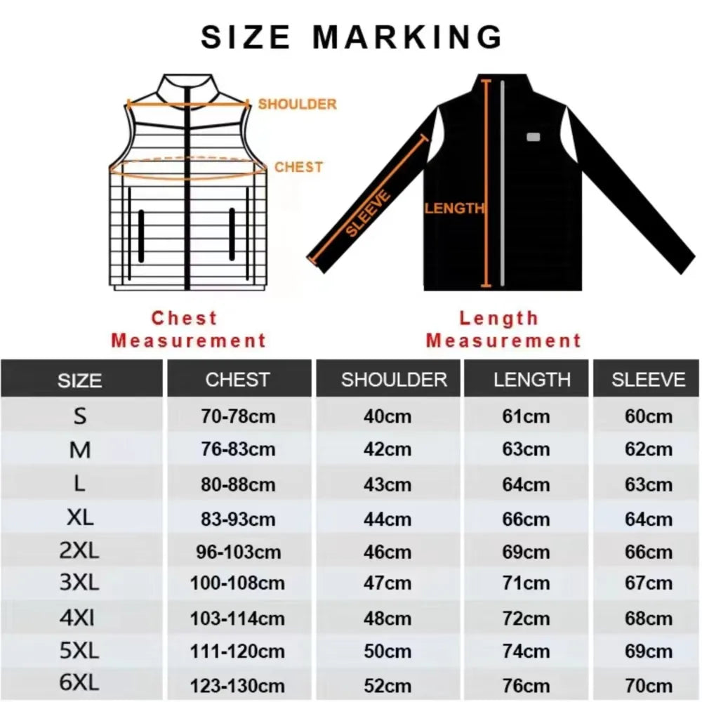 ThermoCharge Heated Jacket