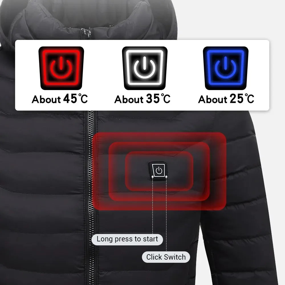ThermoCharge Heated Jacket