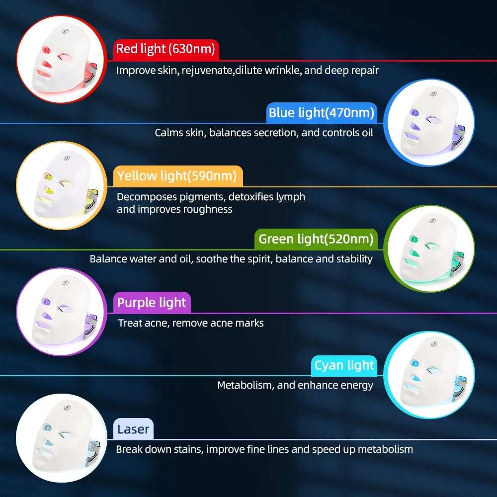Photon Glow Facial Mask