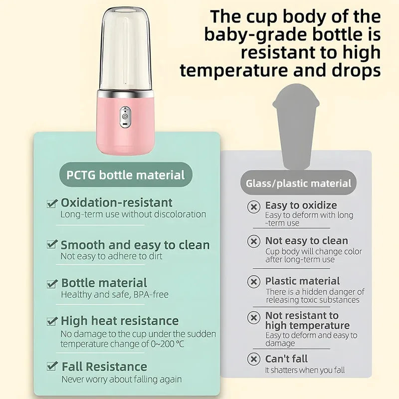 Pocket Power Juice Blender